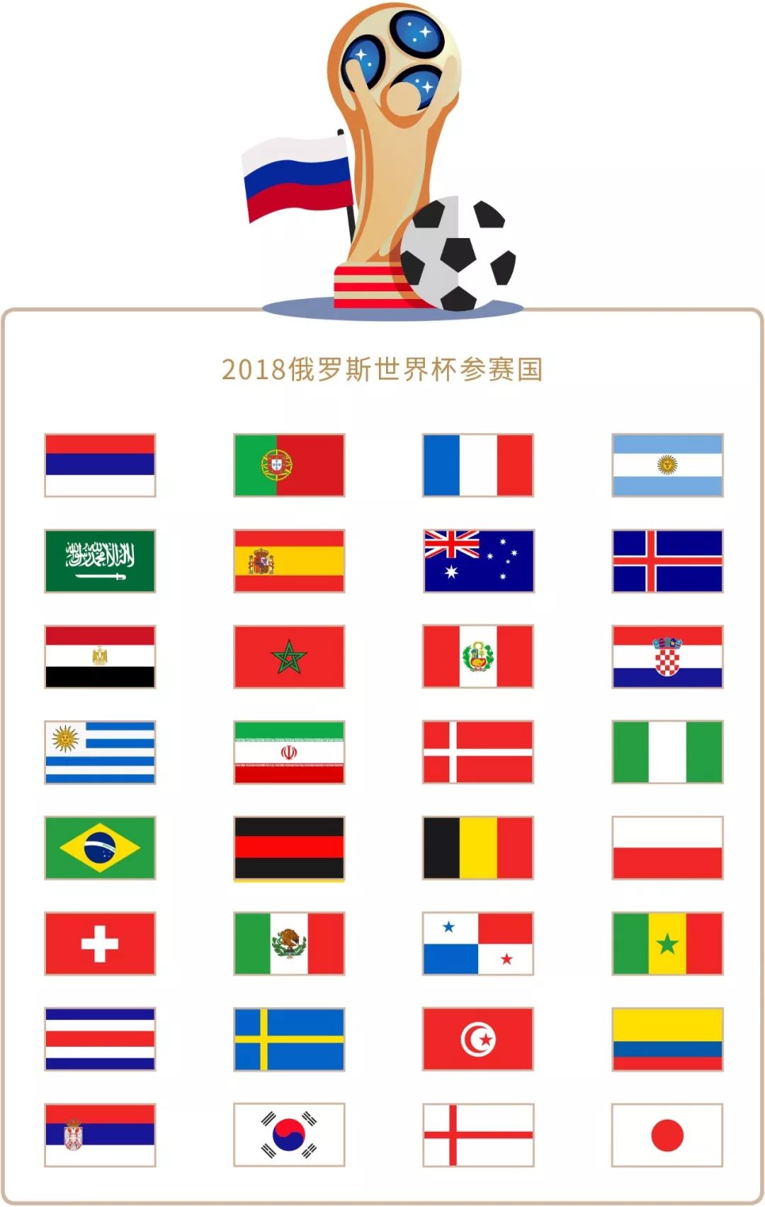 多次强